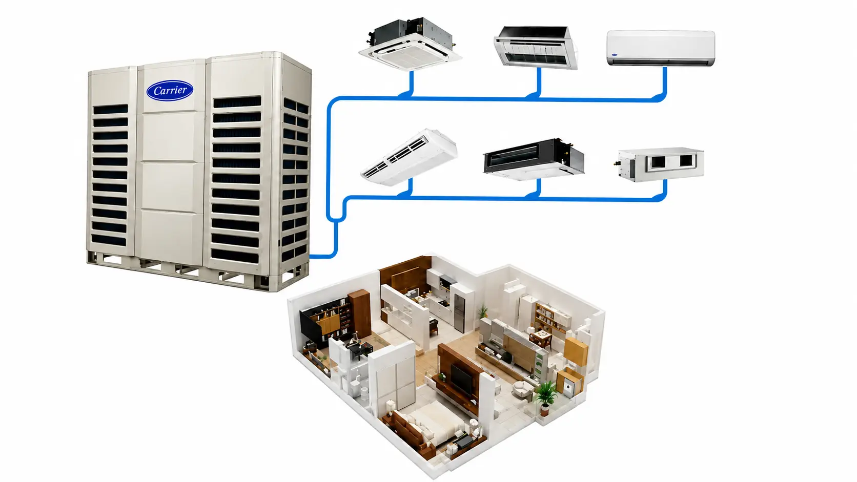 VRF VRV Systems
