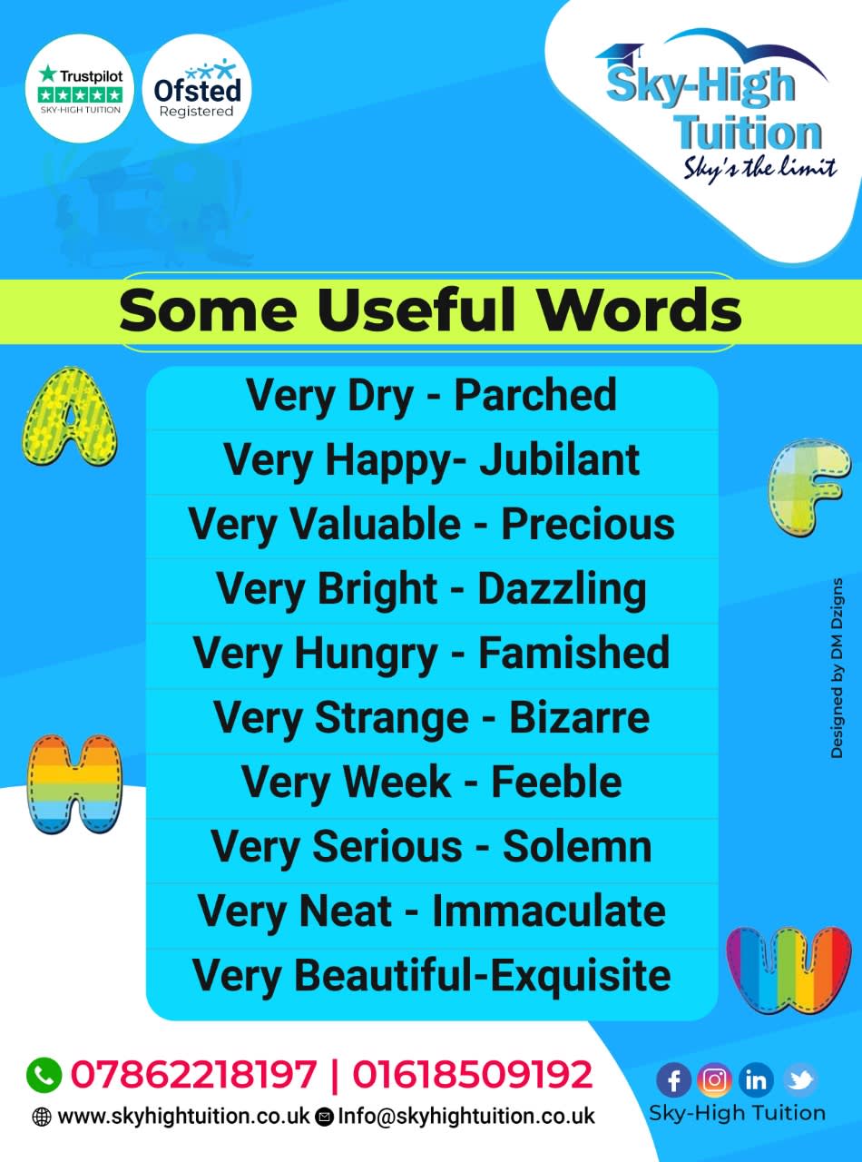 11+ Free Synonym Sheets 11+ Tuition & 11+ Mock Tests