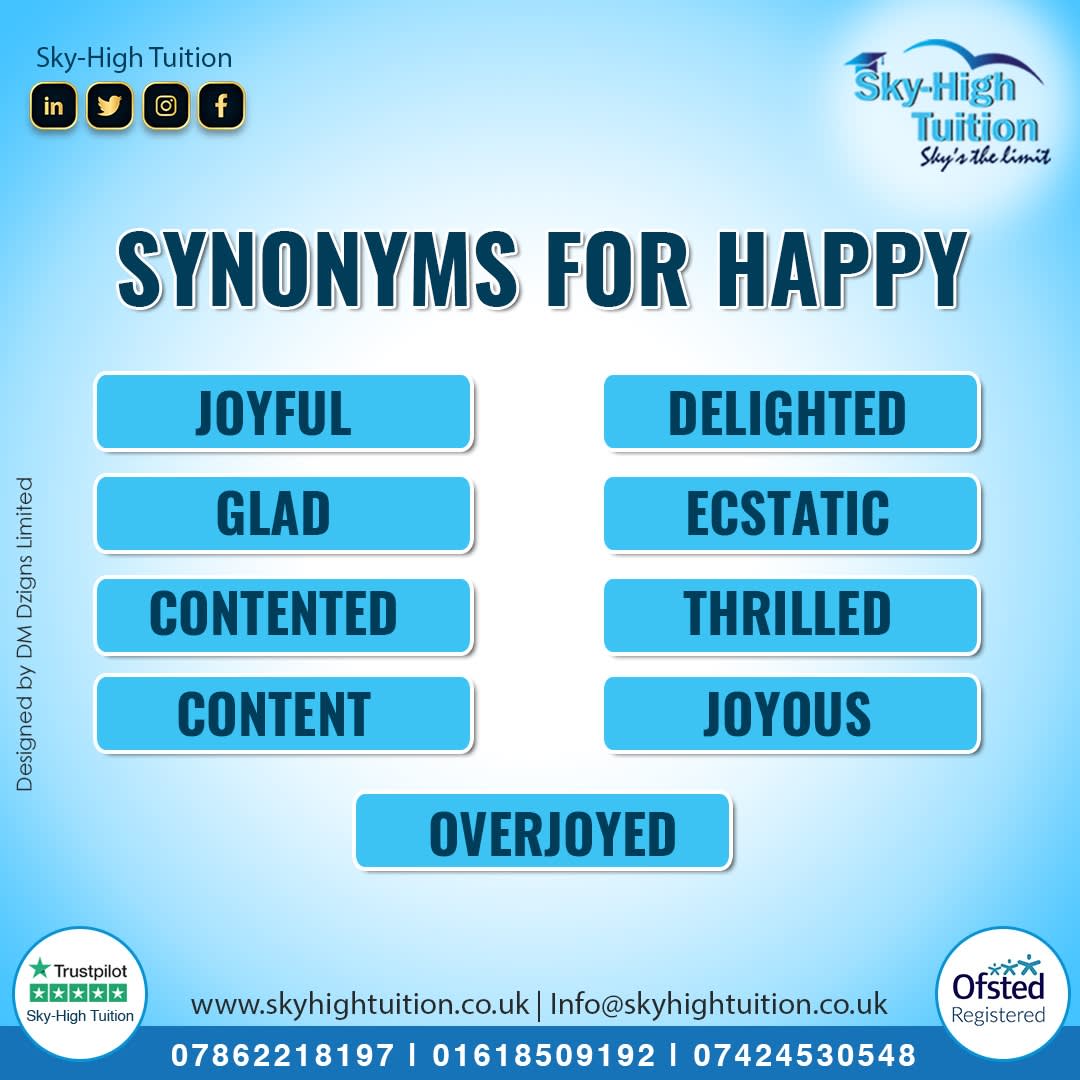 11+ Free Synonym Sheets 11+ Tuition & 11+ Mock Tests