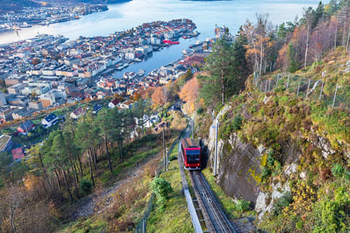 Mount Floyen and the Funicular