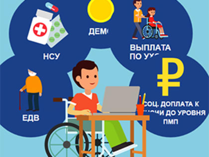 С 1 июля 2019 года ежемесячная выплата по уходу за детьми-инвалидами и инвалидами с детства 1 группы увеличится почти вдвое