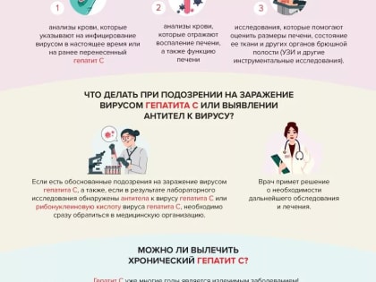 Методические рекомендации по профилактике вирусного гепатита С