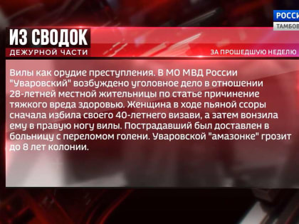 Из сводок дежурной части: кража 32 тысяч рублей, незаконный оборот наркотиков и нелегальный игорный клуб