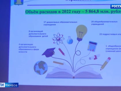 Городской бюджет за 2022 год исполнен с профицитом