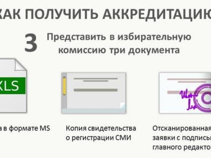 Аккредитация СМИ к единому дню голосования 8 сентября 2019 года