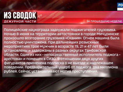 Из сводок дежурной части: поджог грузовика, серия краж из автомобилей и приговор курьеру мошенников