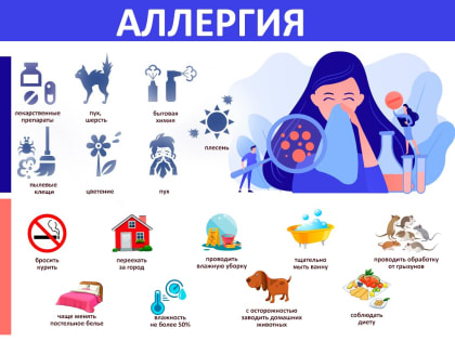 Всемирный день борьбы с аллергией