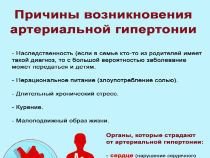 Как появляется артериальная гипертония?