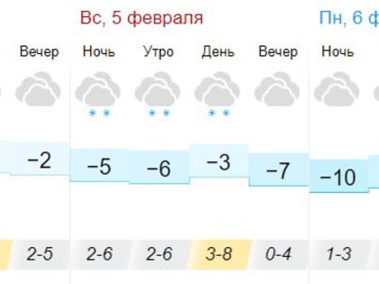 Синоптики рассказали о погоде в выходные в Тамбовской области
