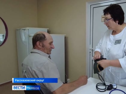 Искусственный интеллект в партнёрстве с телемедициной