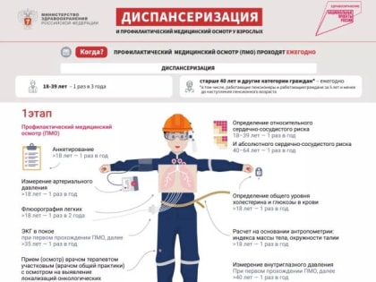 Диспансеризация и профилактический медицинский осмотр у взрослых
