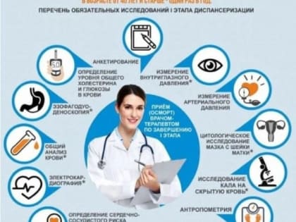Каждый пятый тамбовчанин прошел диспансеризацию в этом году