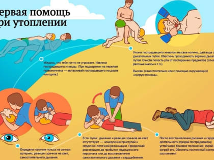 Помощь при утоплении