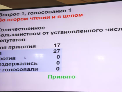 Верховный Хурал утвердил бюджет республики на 2025 год и плановый двухлетний период