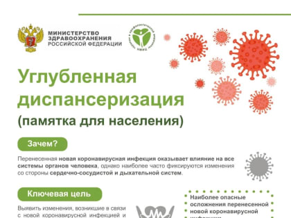 Углубленная диспансеризация для лиц, перенесших коронавирусную инфекцию