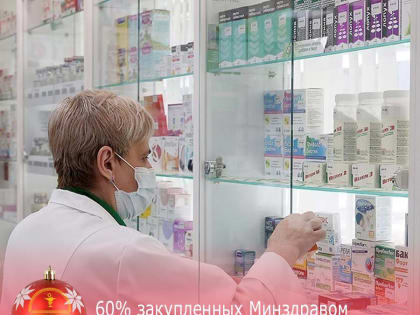 60% закупленных Минздравом Тувы лекарств произведены в России