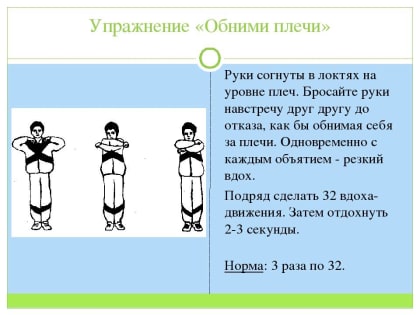 Упражнения дыхательной гимнастики Стрельниковой при бронхиальной астме