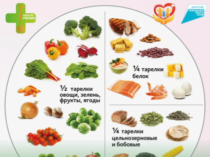 Здоровье сердца: важность физической активности и питания