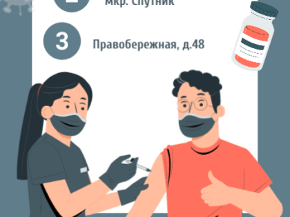 Изменения перечня мобильных пунктов вакцинации