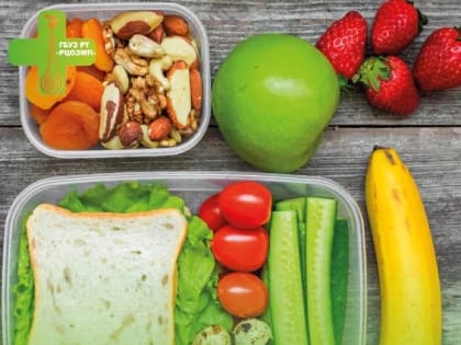 Почему важно правильно питаться?