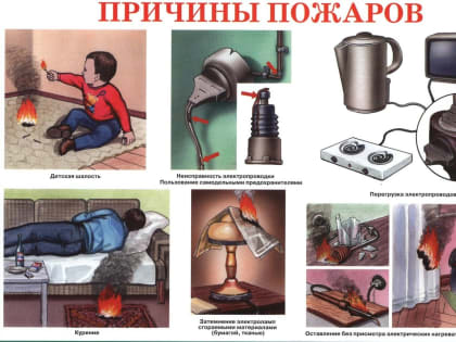 Правила пожарной безопасности  от Департамента по образованию мэрии города Кызыла