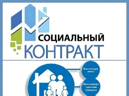 Социальный контракт 2025: вопросы - ответы