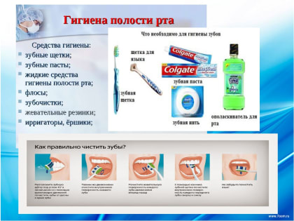 Как правильно чистить зубы