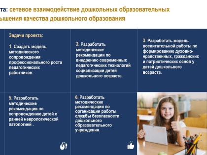 прошел отбор проектов ГМО