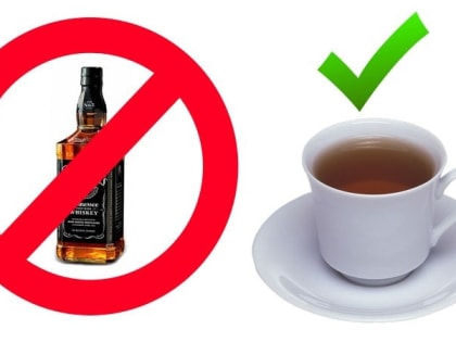 Степени чрезмерного употребления