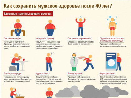 В фокусе внимания – здоровье мужчин
