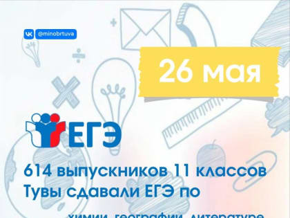 В Туве 26 мая ЕГЭ по химии сдавали 489 выпускников, 86 - по географии, 39 - литературе