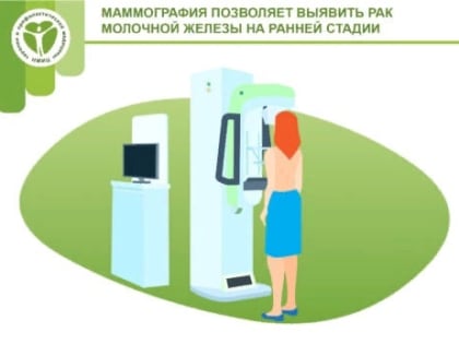 Маммография