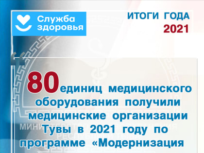 Итоги 2021 года: модернизация первичного звена здравоохранения