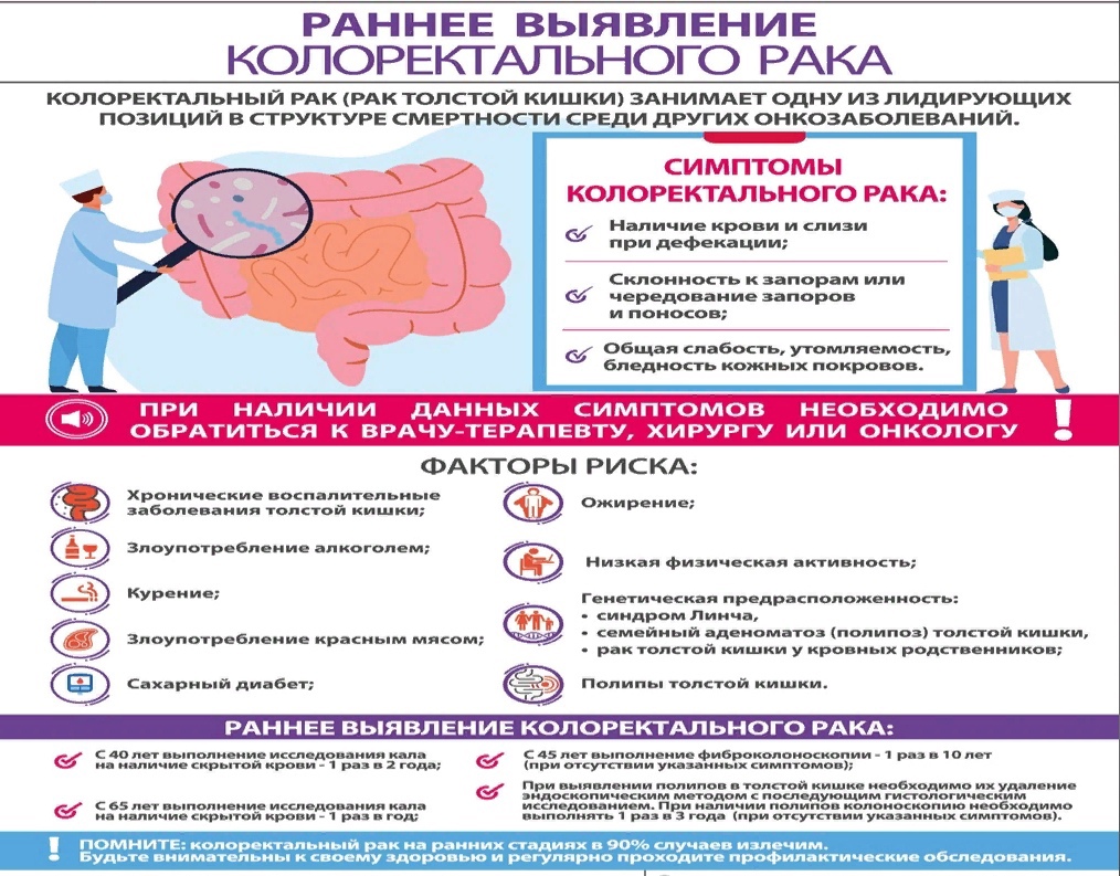 Признаки рака кишечника у мужчин на ранних. Колоректальным Рако. Выявление онкологии толстой кишки.