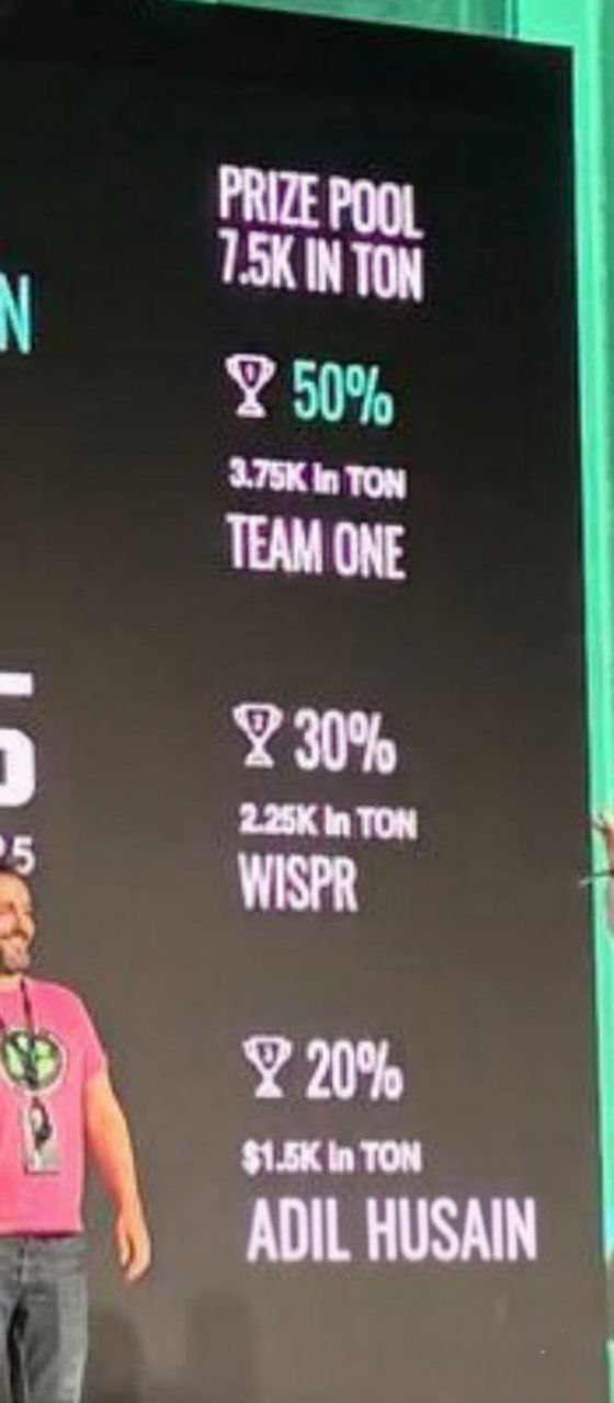 TOKEN2049 Origins Singapore screenshot 2