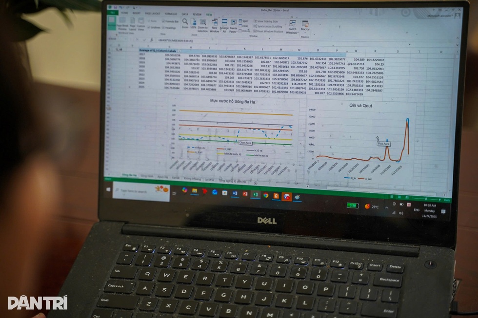 Trận lũ lịch sử xóa nhòa nhiều kinh nghiệm sinh tồn tại Nam Trung Bộ - 3