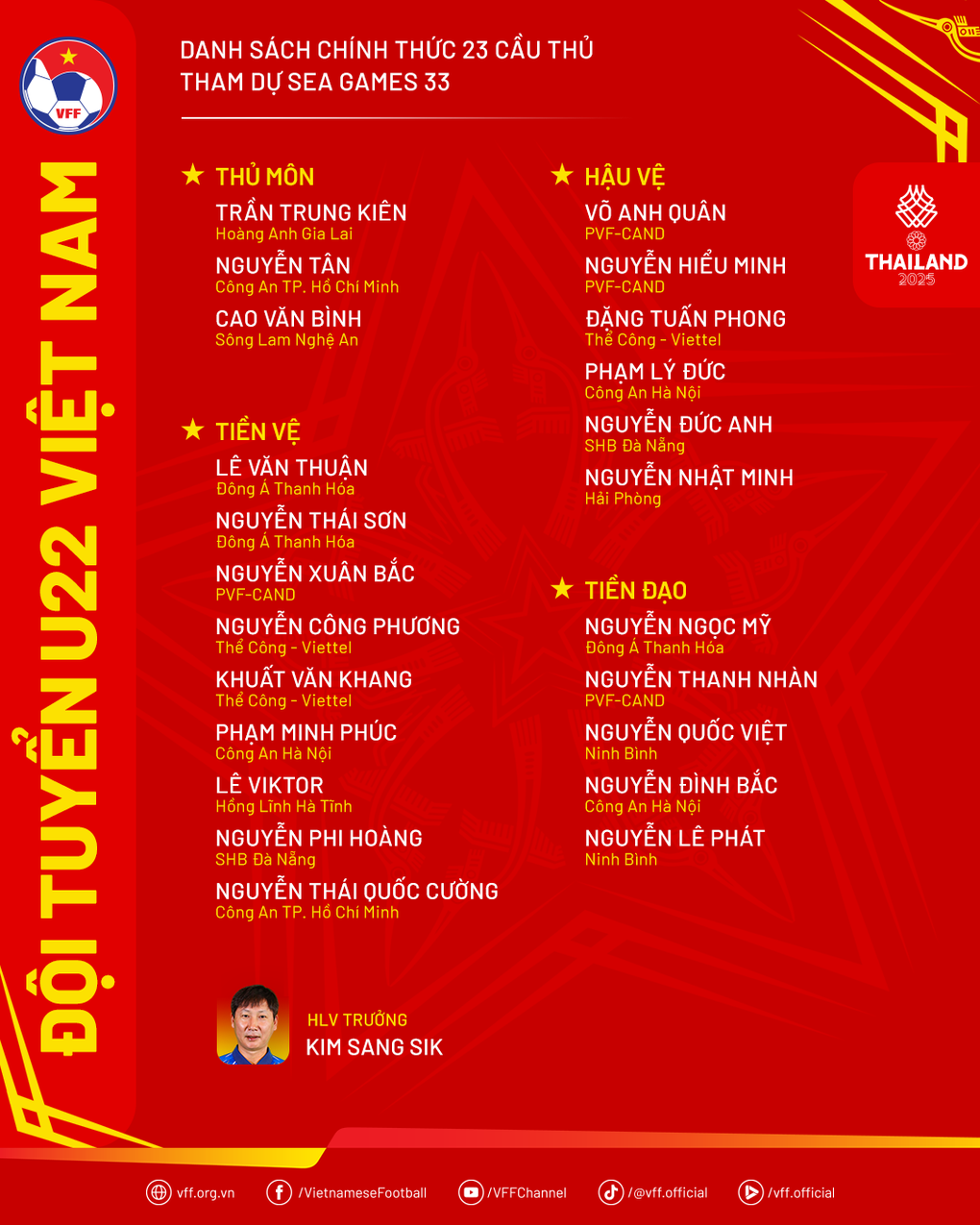 U22 Việt Nam gút danh sách dự SEA Games 33, trung vệ cao 1m95 bị loại - 3