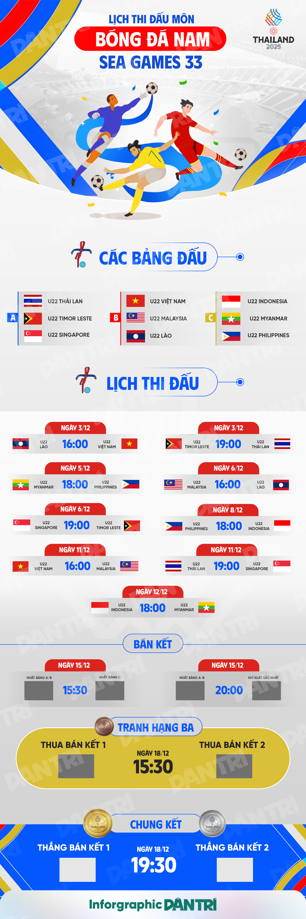 U22 Việt Nam gút danh sách dự SEA Games 33, trung vệ cao 1m95 bị loại - 4