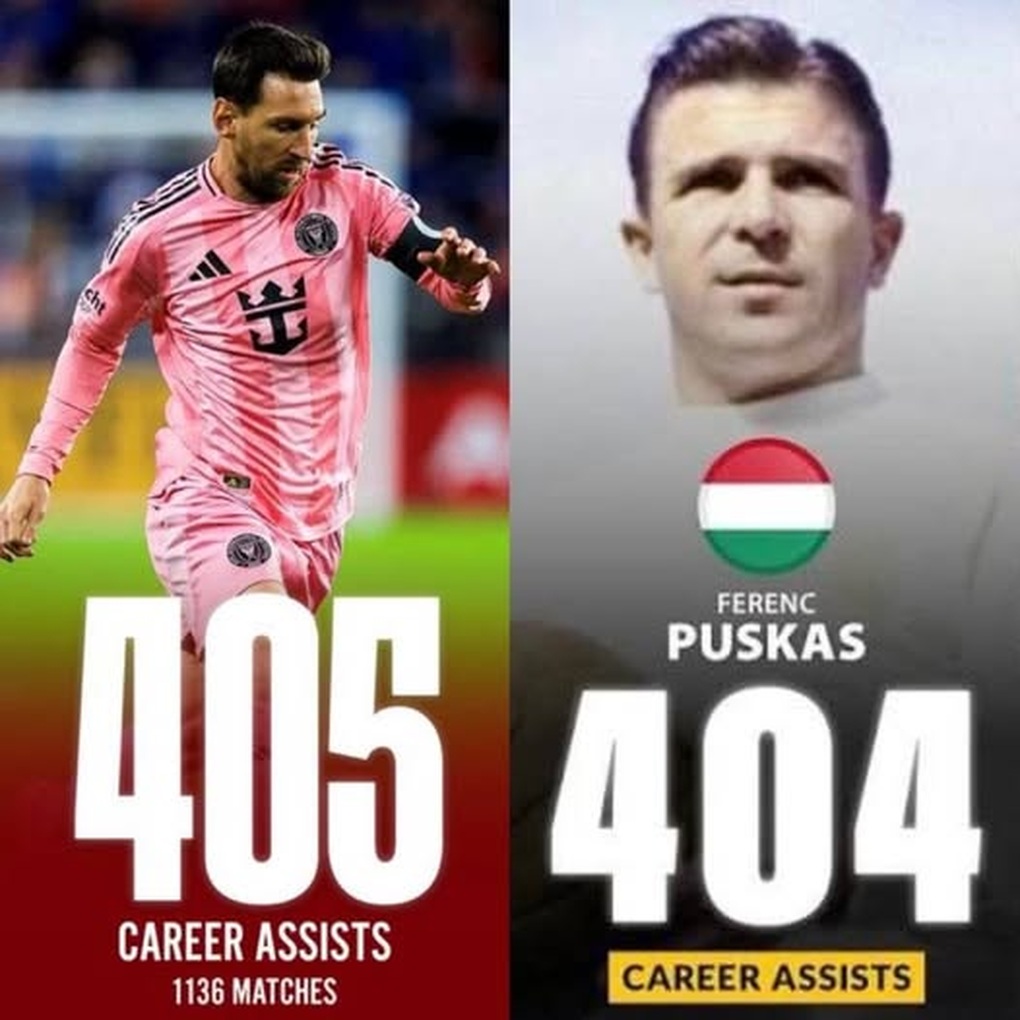 Lionel Messi thiết lập kỷ lục vĩ đại, Inter Miami vô địch miền Đông - 1