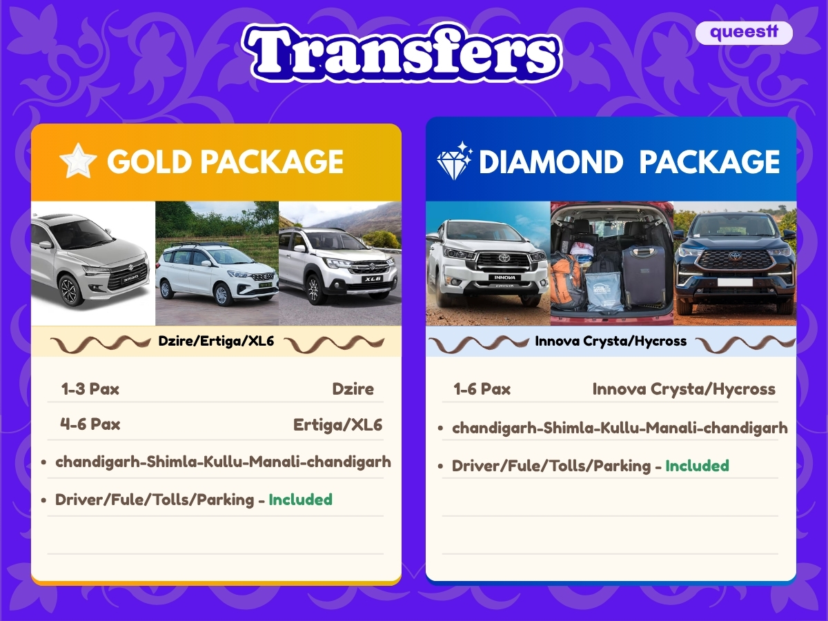 Transfers
