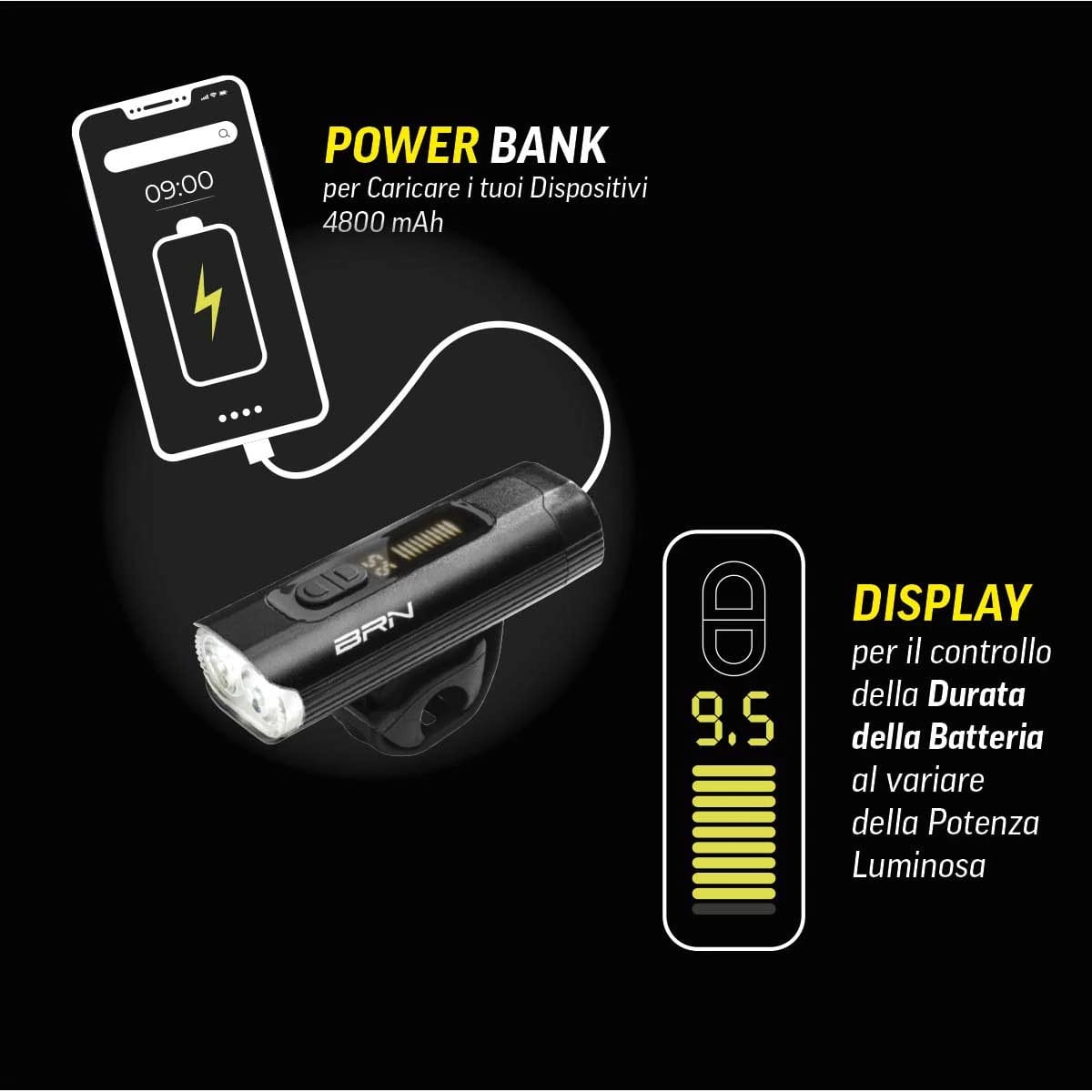 Fanale BRN Screen 1000 lumen anteriore