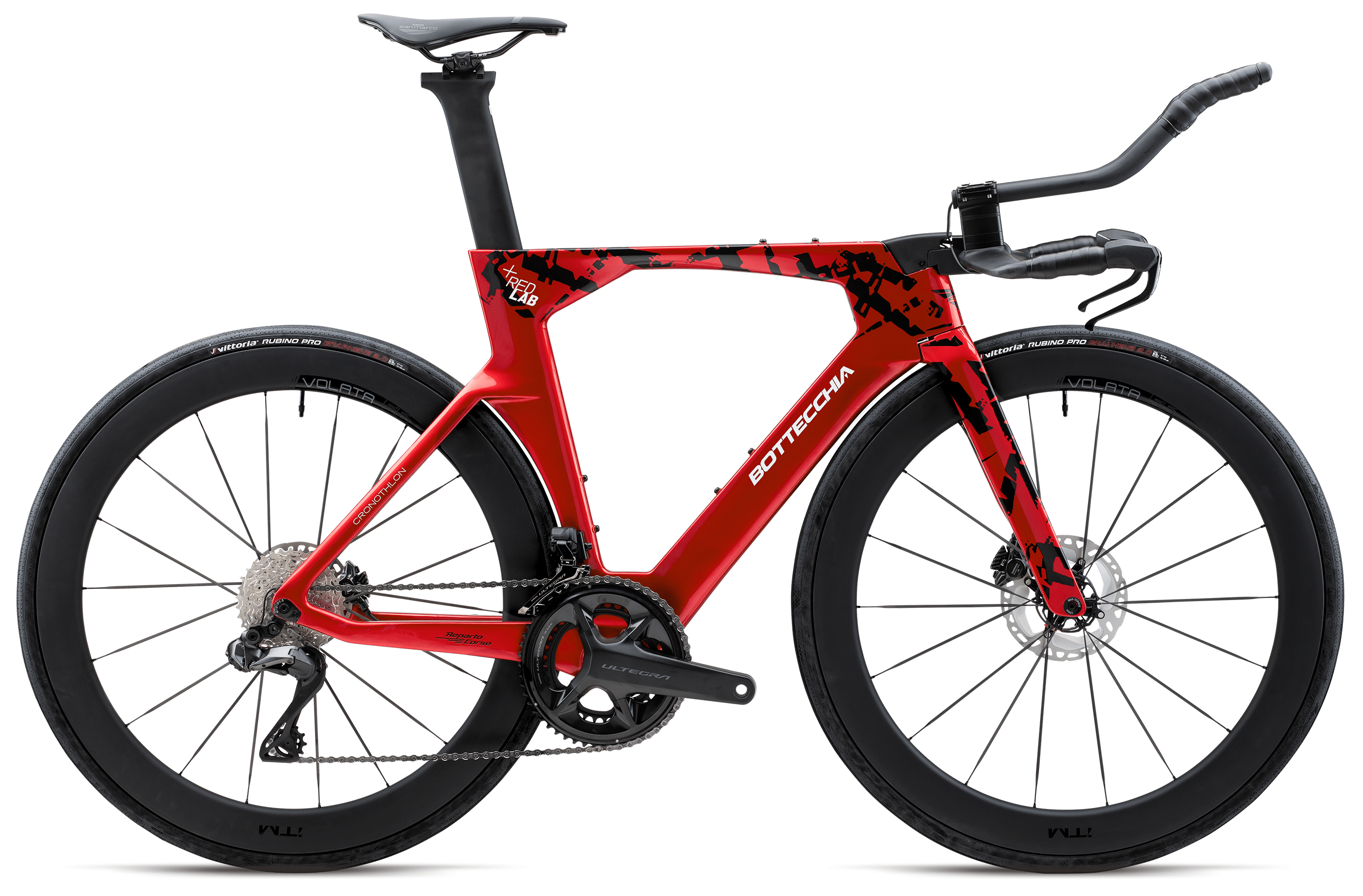 BOTTECCHIA CRONOTHLON