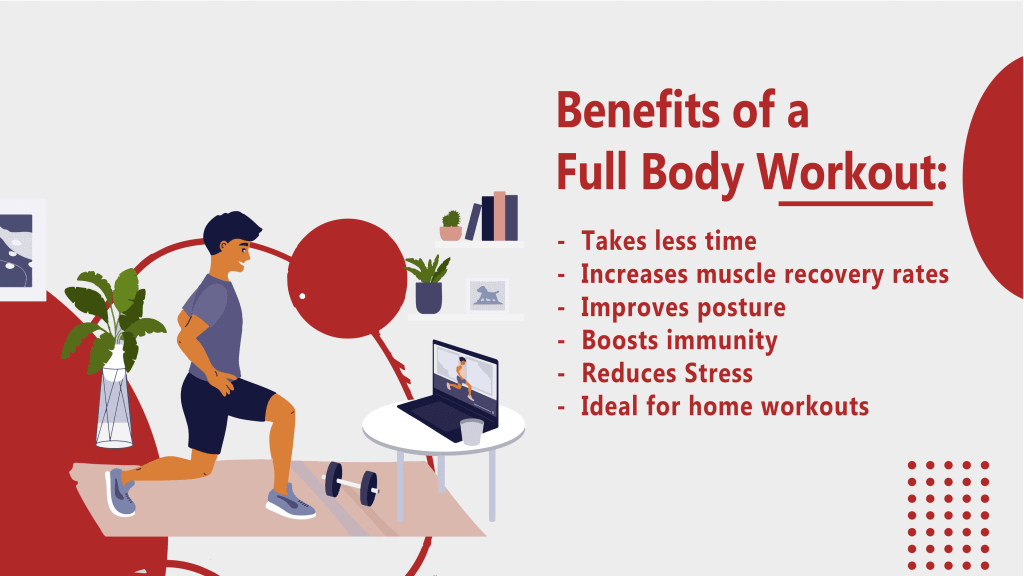 full body workout, full body workout exercises, full body workout at home, full body workout a complete guide, a complete guide to full body workout, full body workout at home, benefits of a full body workout, workout from home