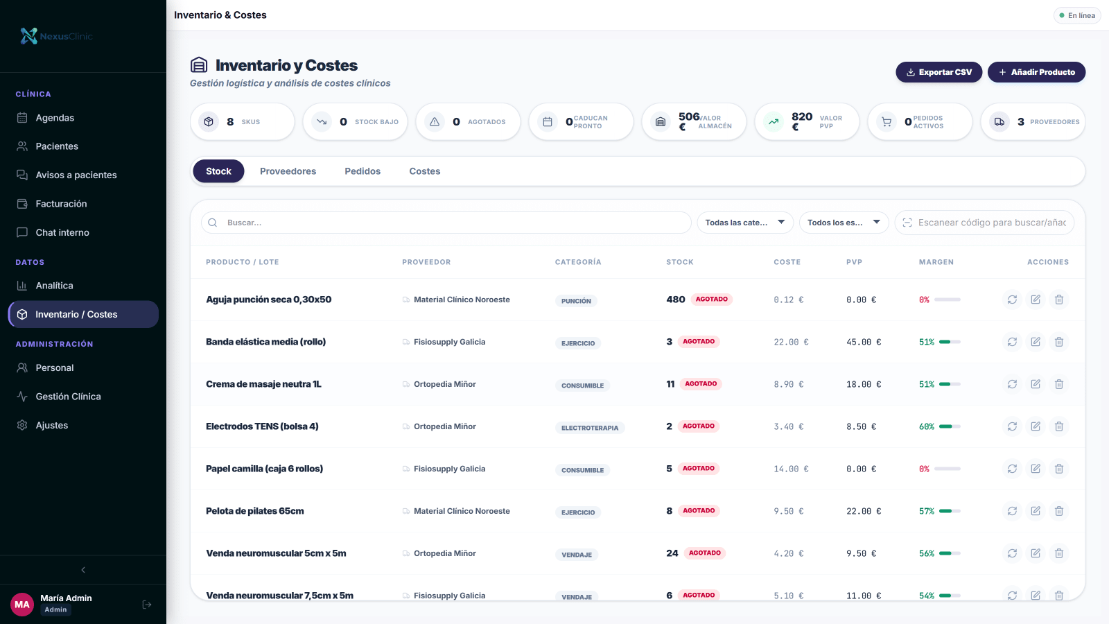 Gestión de inventario de NexusClinic