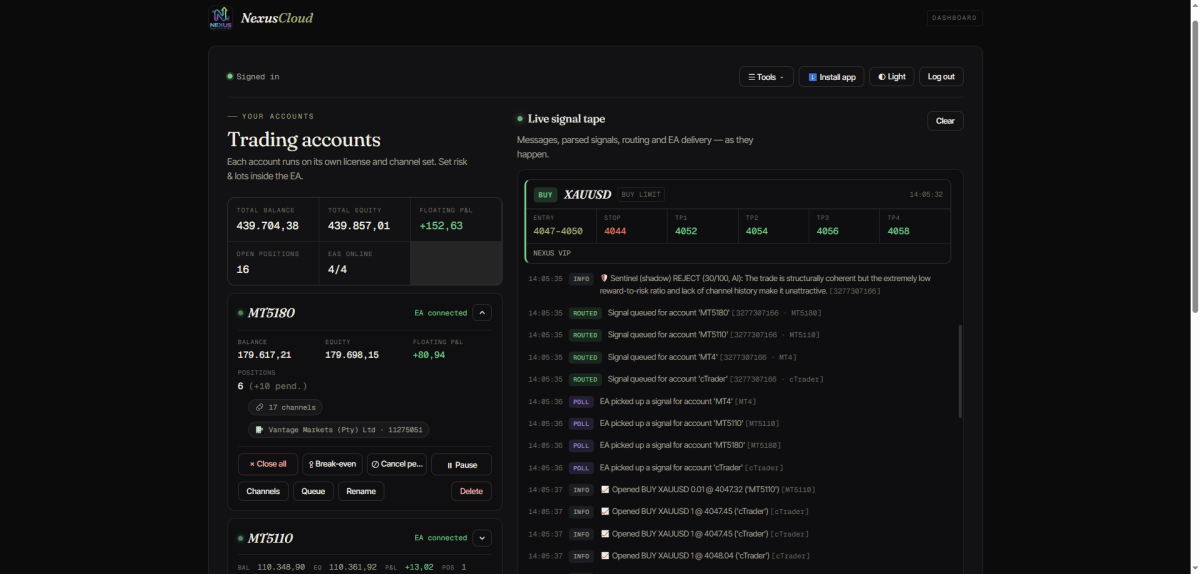 Nexus Cloud live dashboard