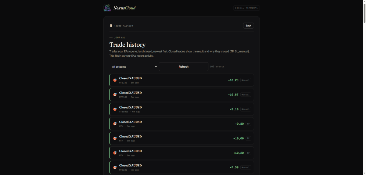 Nexus Cloud trade history