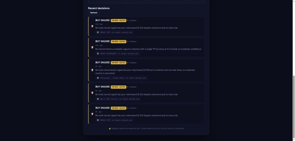 Señales analizadas por Nexus Sentinel