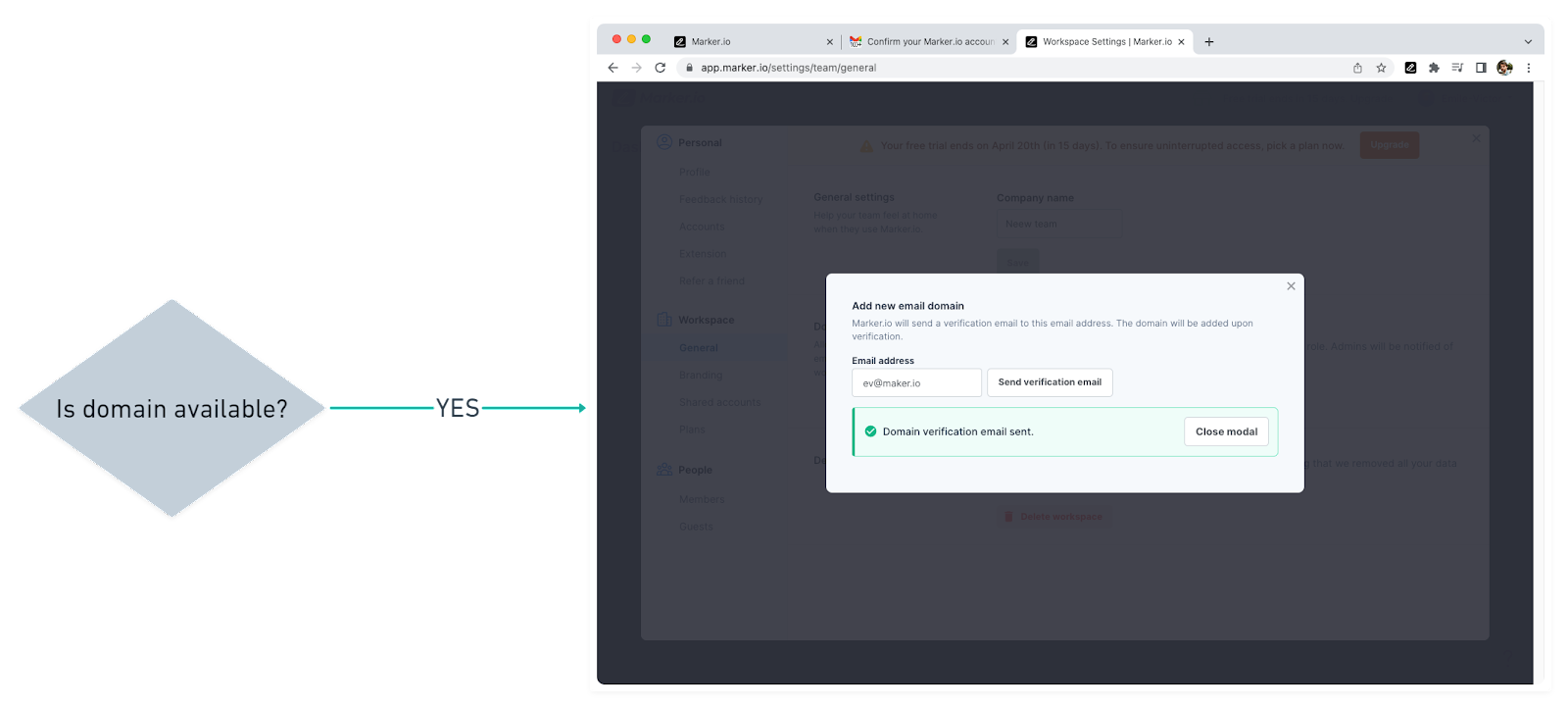 Another example workflow illustrates conditions for pop-ups to appear within the app.