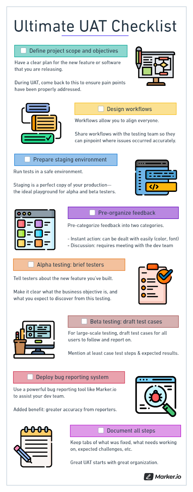 Downloadable checklist containing every step of the user acceptance testing process.