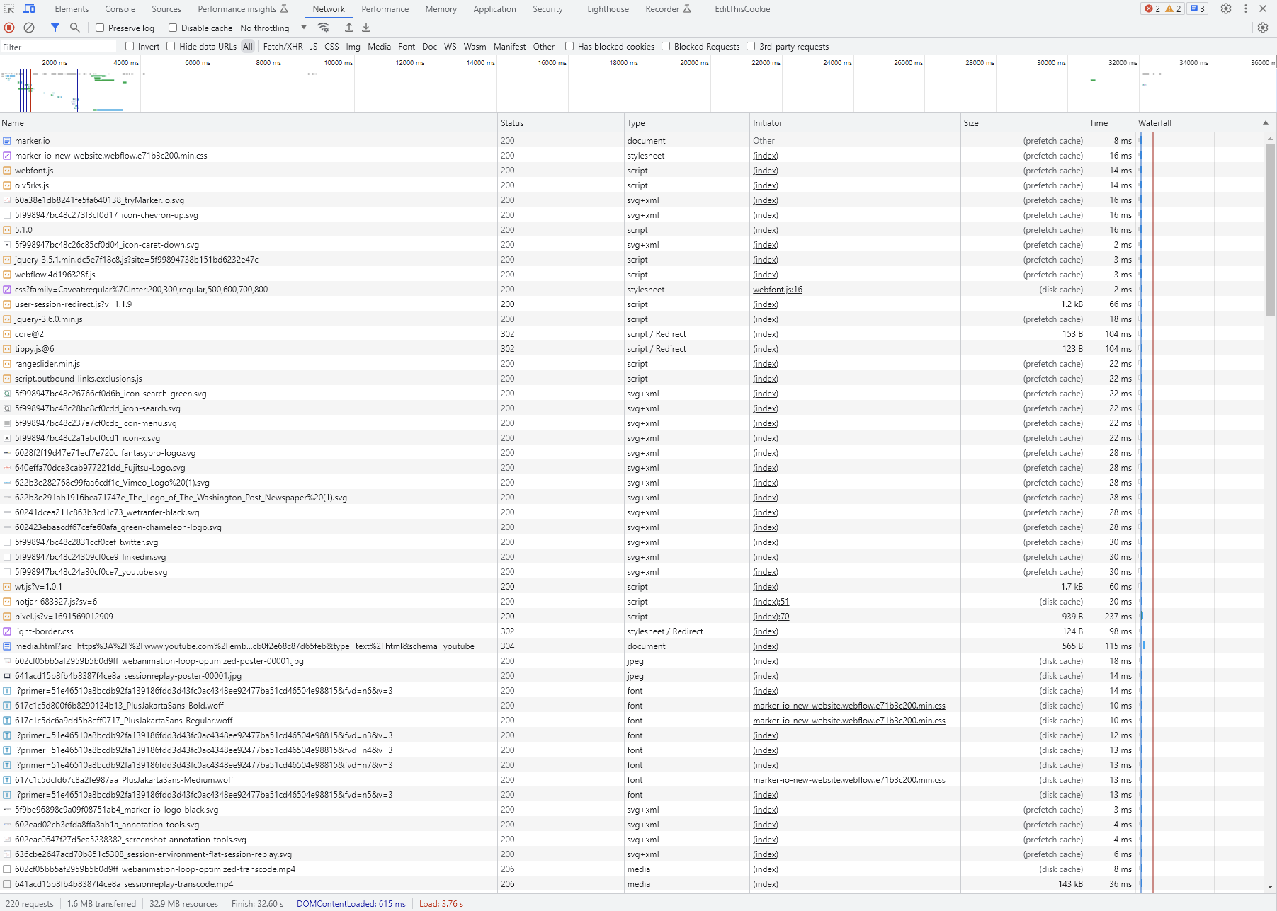 Network requests tab in Chrome with various messages